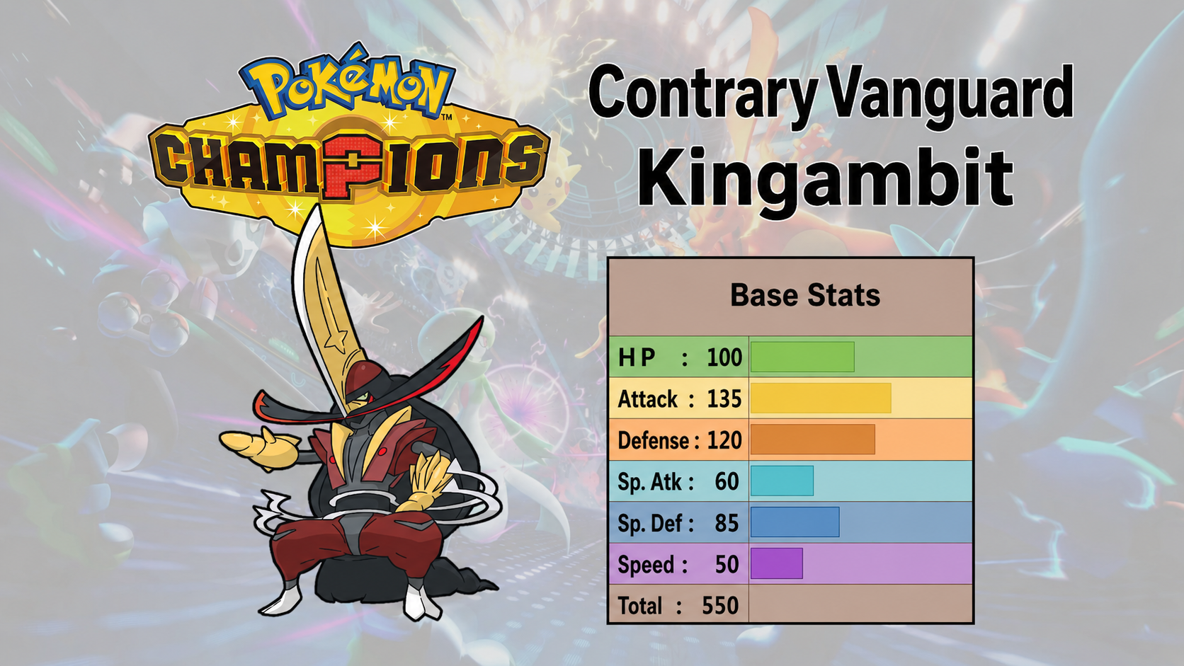 Pokemon Champions Kingambit build guide cover with base stats