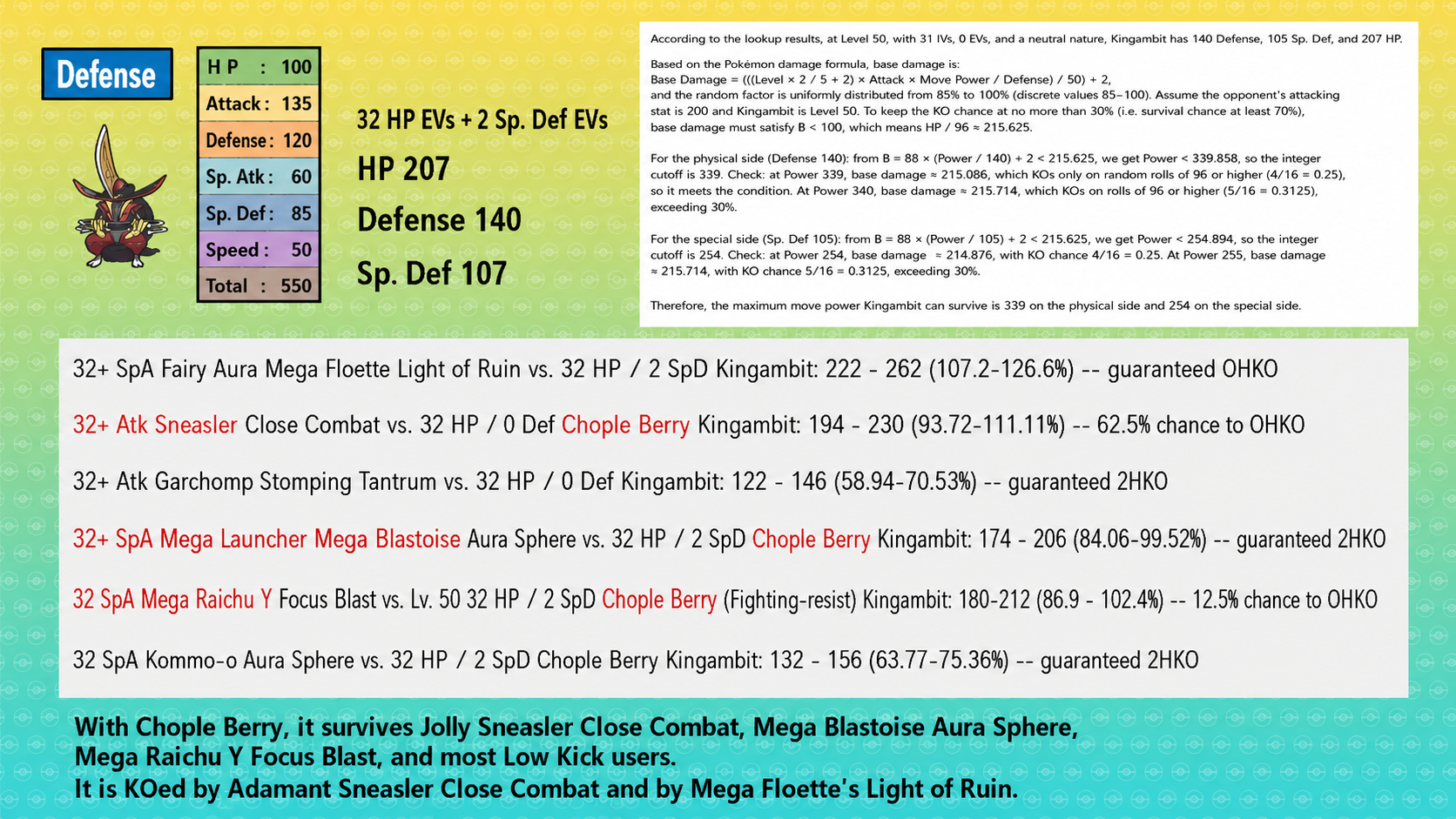 Pokemon Champions Kingambit defensive calculations with Chople Berry against Fighting coverage