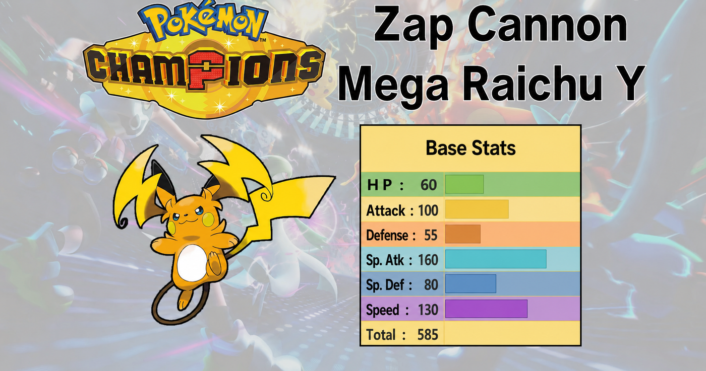 Pokemon Champions Mega Raichu Y Zap Cannon build guide cover with base stats