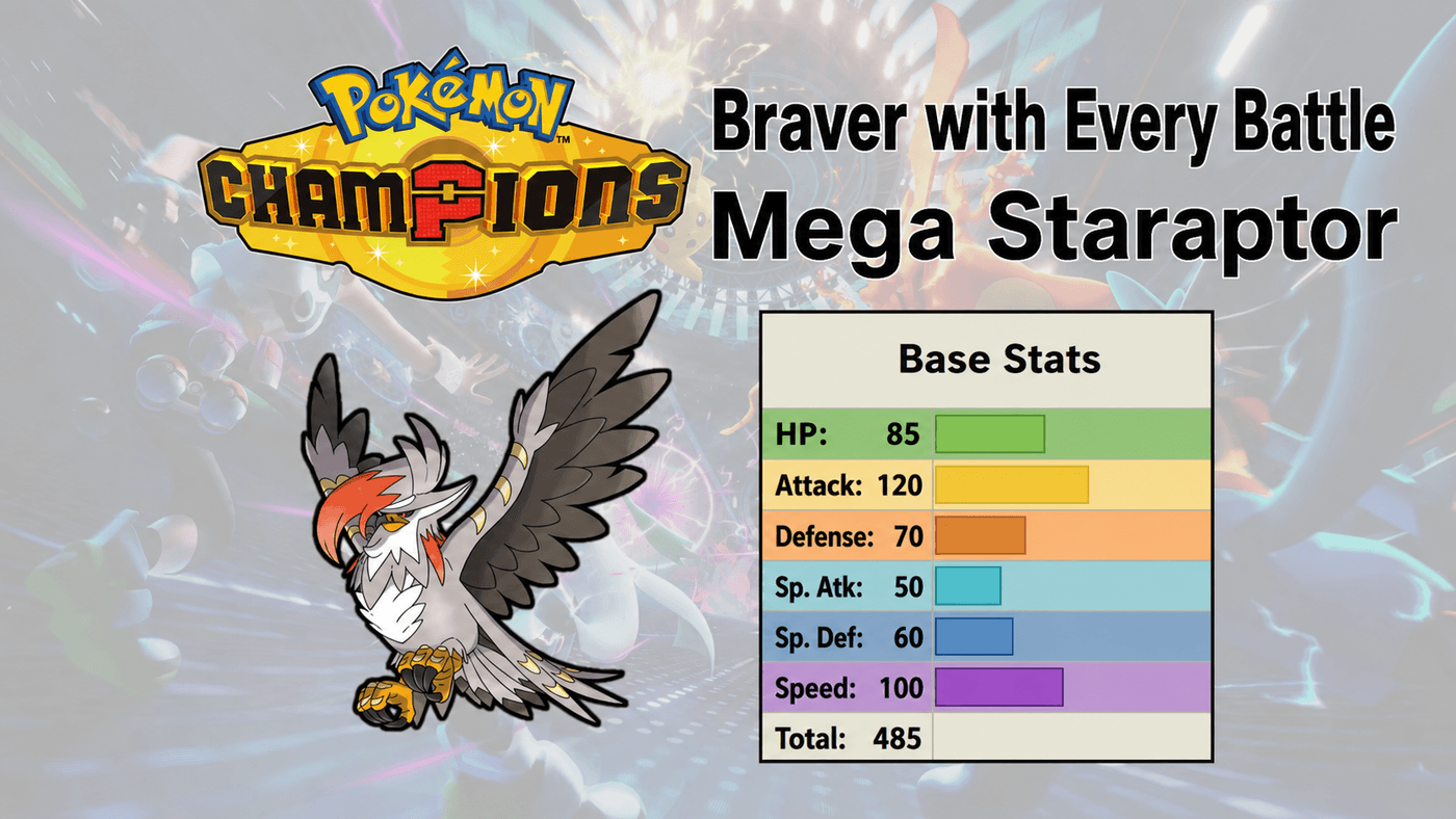 Pokemon Champions Mega Staraptor build guide cover with base stats