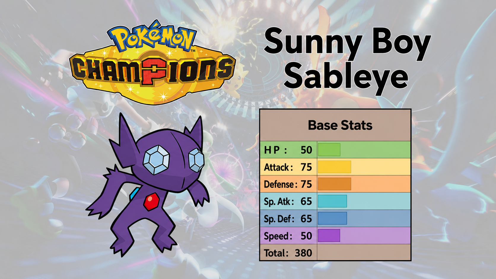 Pokemon Champions Sableye build guide cover with base stats