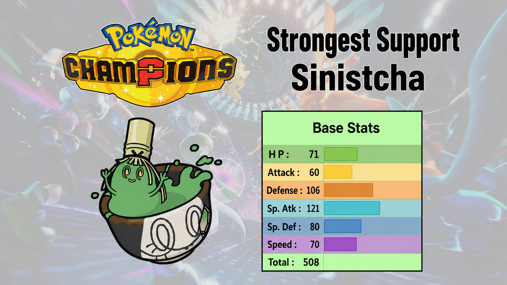 Pokemon Champions Sinistcha support build guide cover with base stats