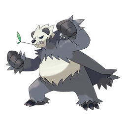 Pangoro